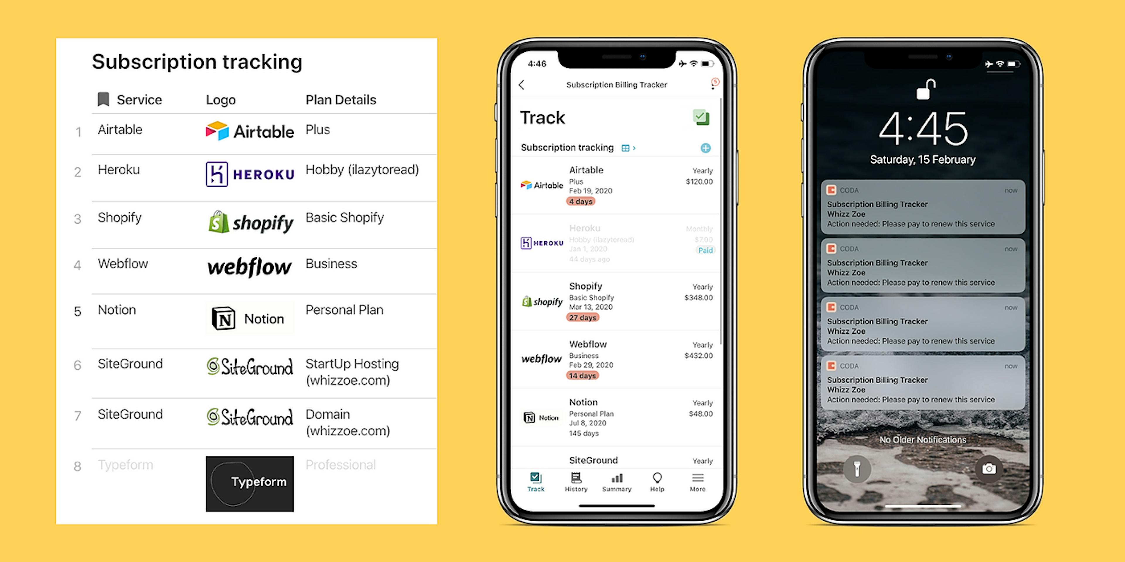 featured image - I Built An Online Subscription Tracker App in Coda—Here's The Template