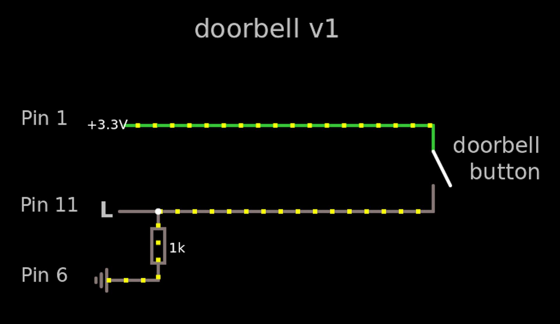 featured image - The Tech Adventures of NimbleArchitect