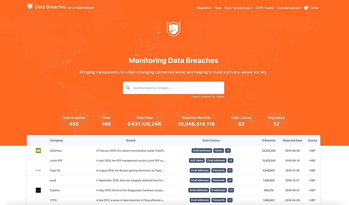 /announcing-our-data-breach-website-on-data-privacy-day-ey1q33ez feature image