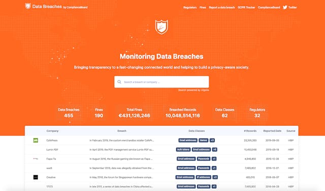 /announcing-our-data-breach-website-on-data-privacy-day-ey1q33ez feature image
