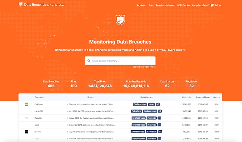 /announcing-our-data-breach-website-on-data-privacy-day-ey1q33ez feature image