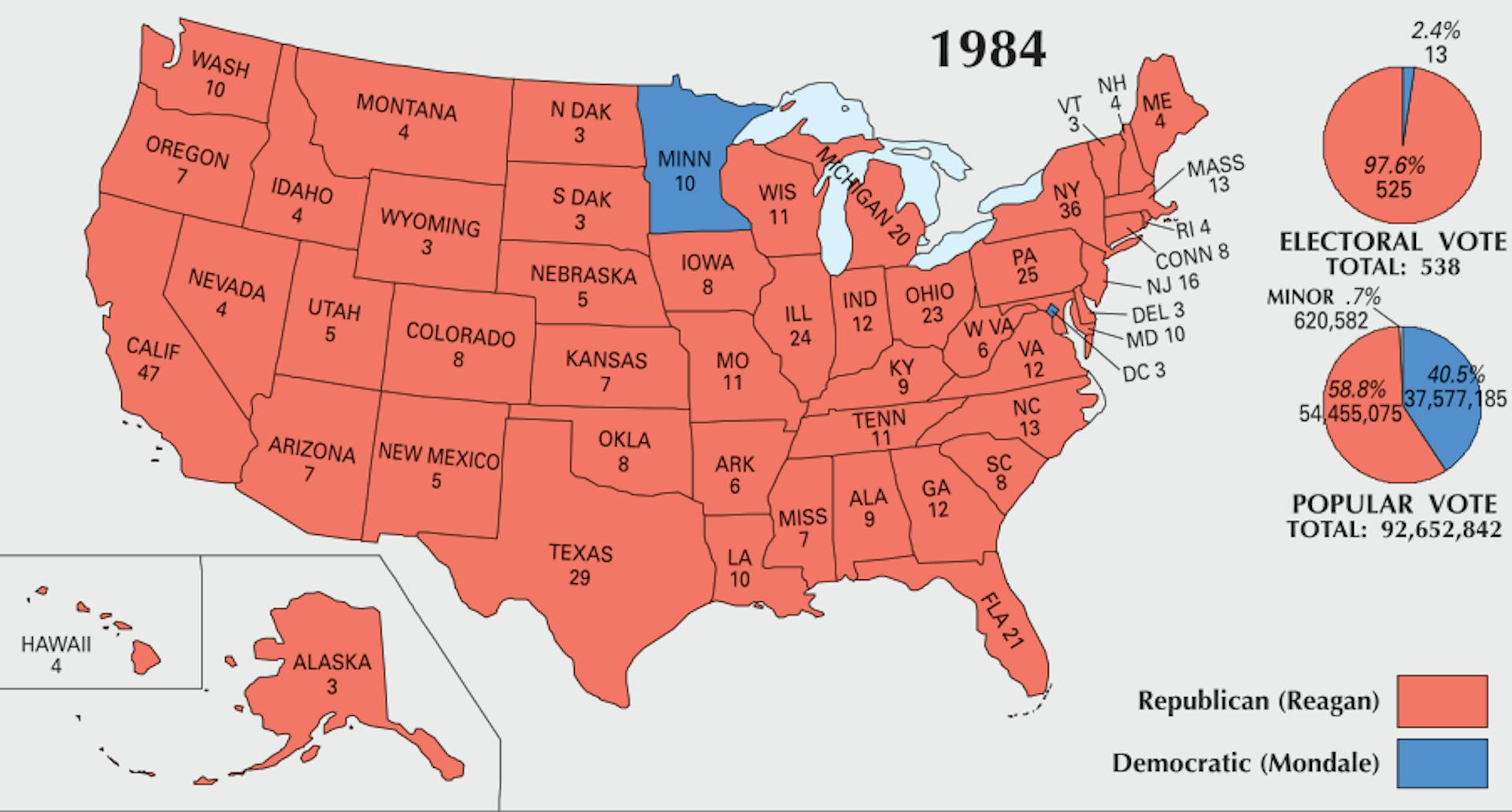 https://gisgeography.com/us-election-1984-map/
