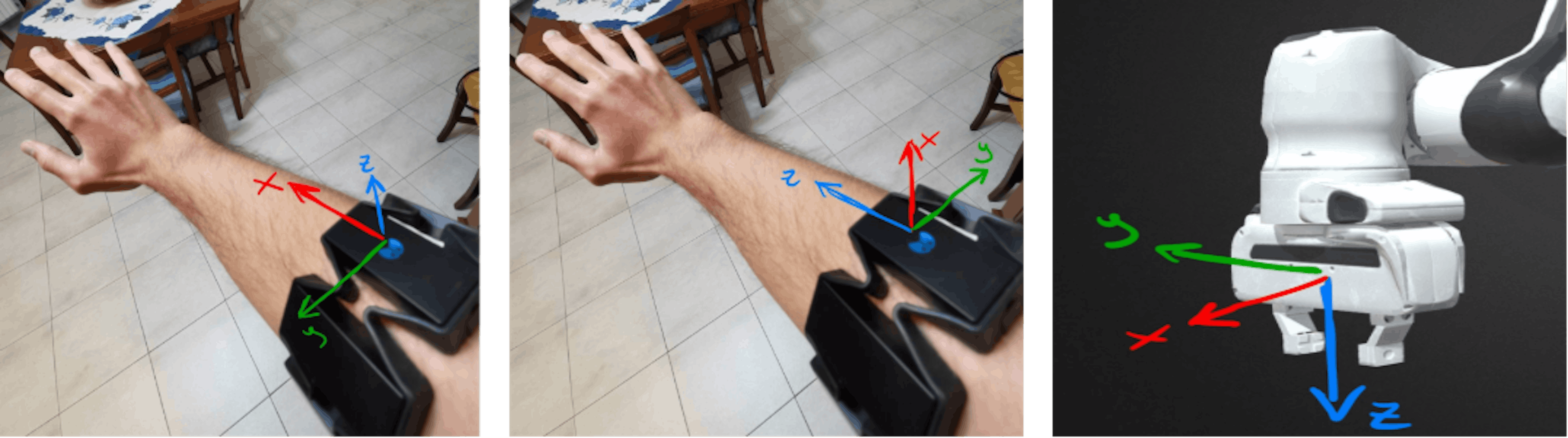 left: original Myo frame | center: rotated Myo frame | right: Franka end-effector frame. Photos by the author
