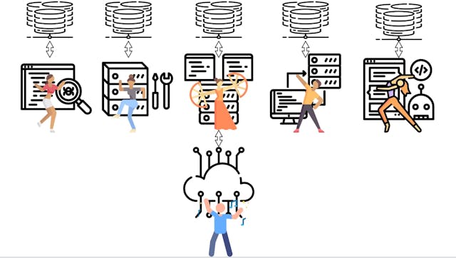 /how-to-choreoghraph-event-driven-microservices-l7p34v9 feature image