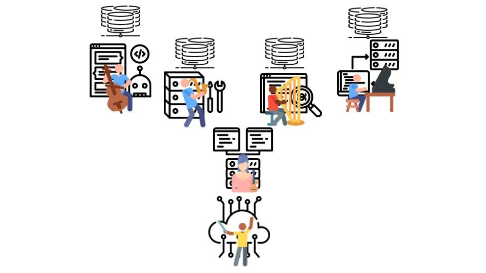 /how-to-orchestrate-event-driven-microservices-pr1737a8 feature image