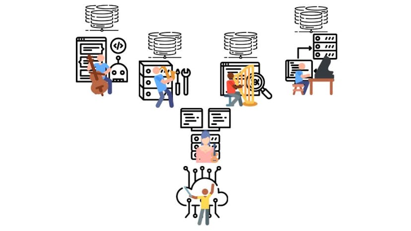 /how-to-orchestrate-event-driven-microservices-pr1737a8 feature image