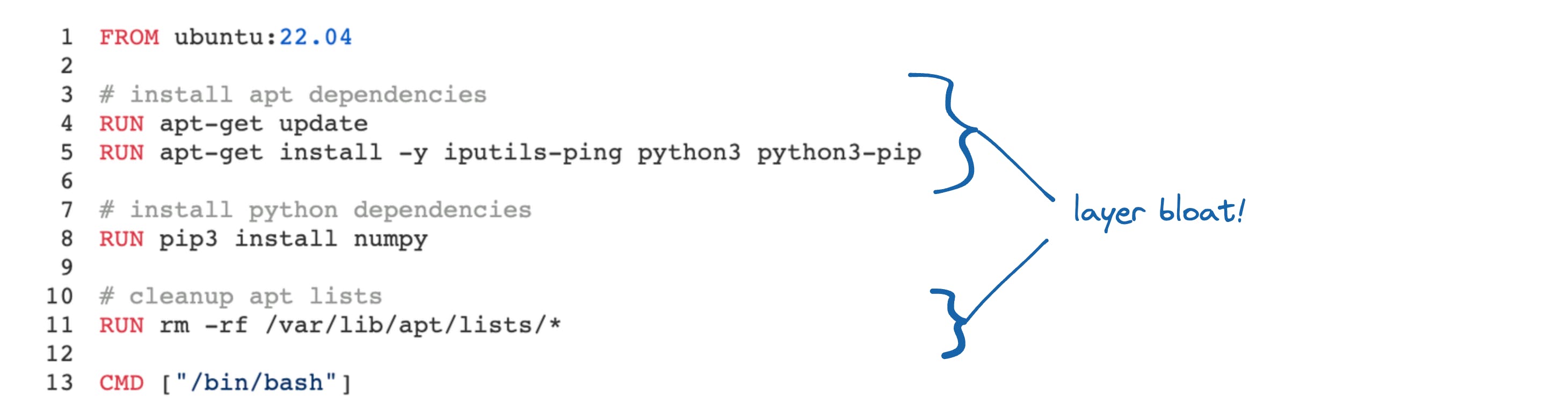 Docker의 새로운 비즈니스 모델과 이미지 시각화 시대 | HackerNoon