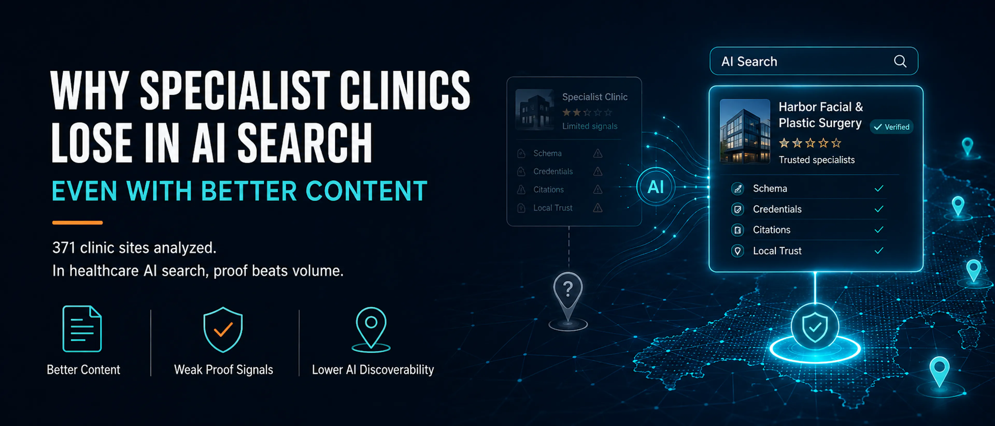 featured image - Why Specialist Clinics Lose AI Search Even With Better Content