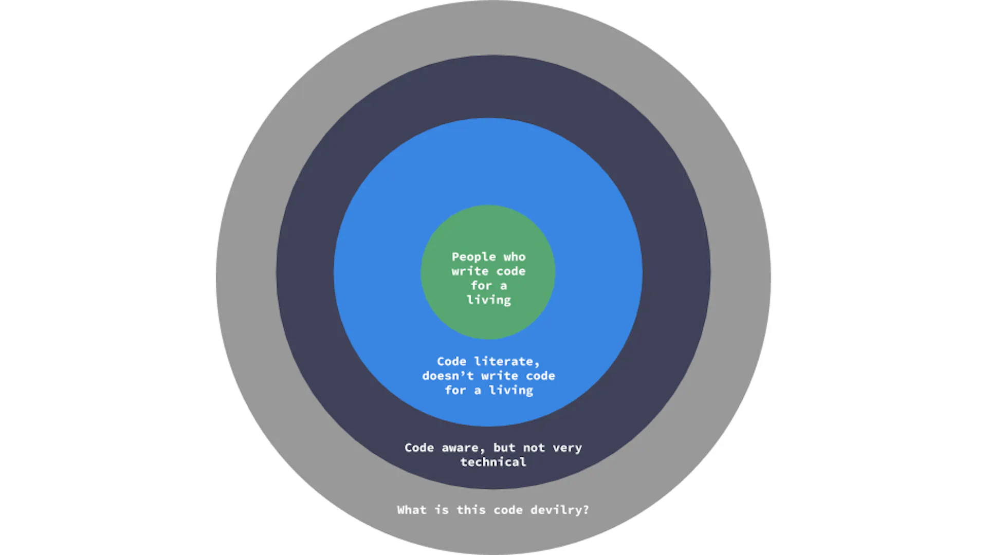 Learn Repo's image-67ac9