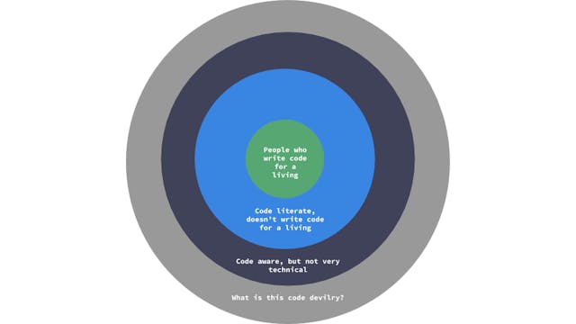 /the-markdown-test-jf233t2o feature image