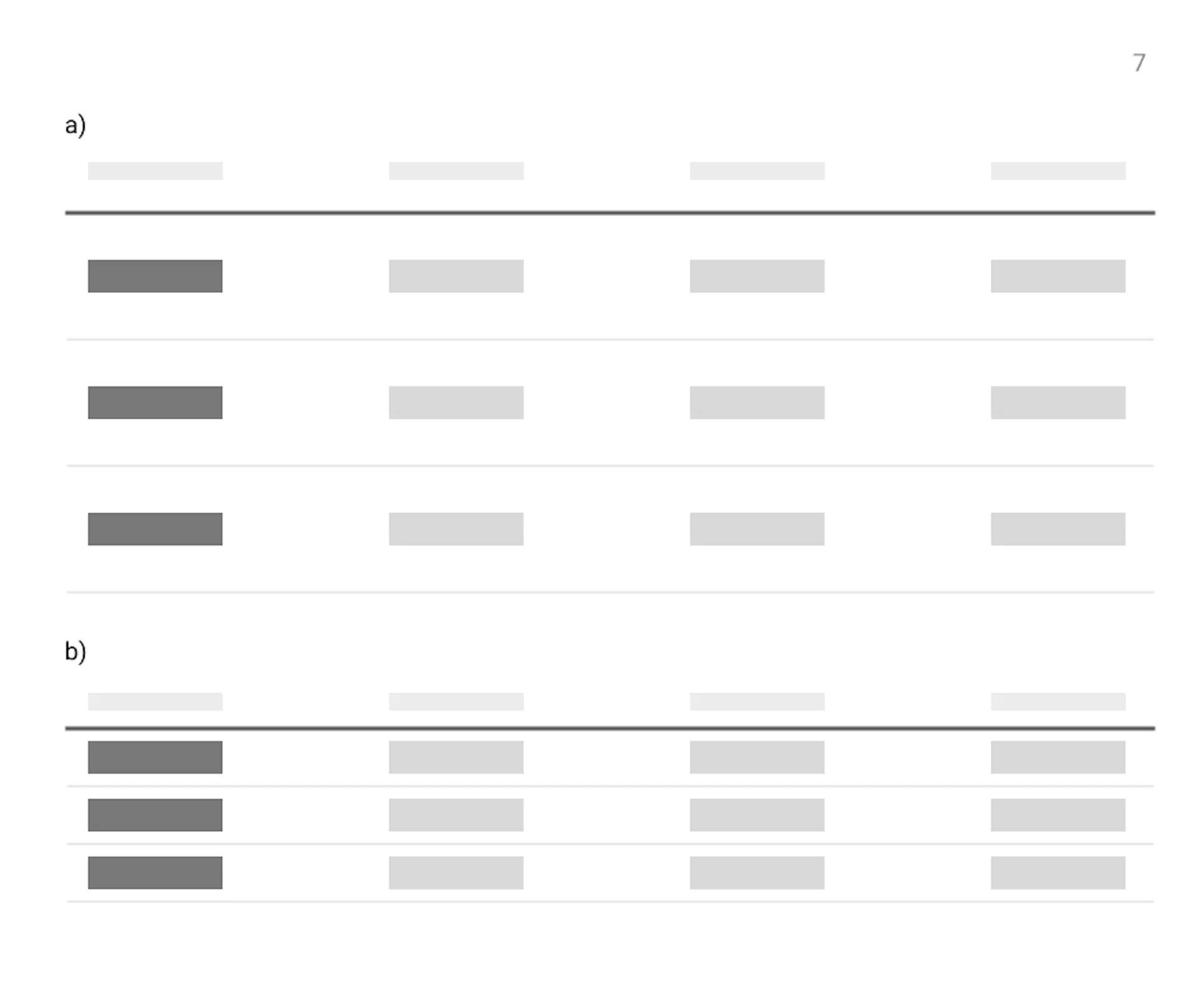 Visually Clean Distance Table Changing the distance between lines
