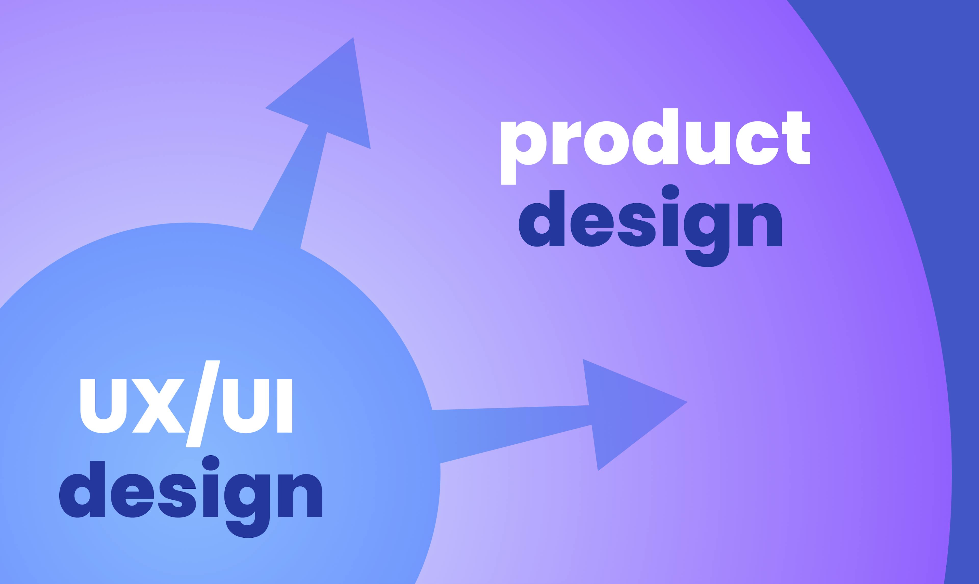 featured image - Settling the Product Design vs. UX/UI Design Debate Once and For All