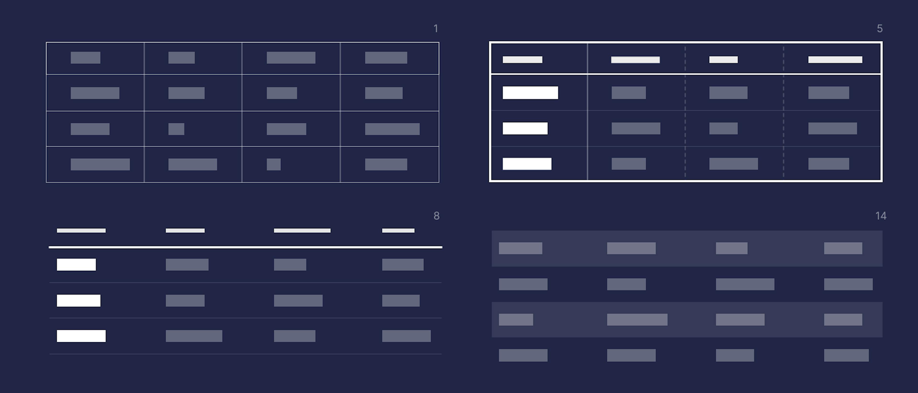 featured image - How to Draw an Attractive Convenient Table — Design Techniques and Examples