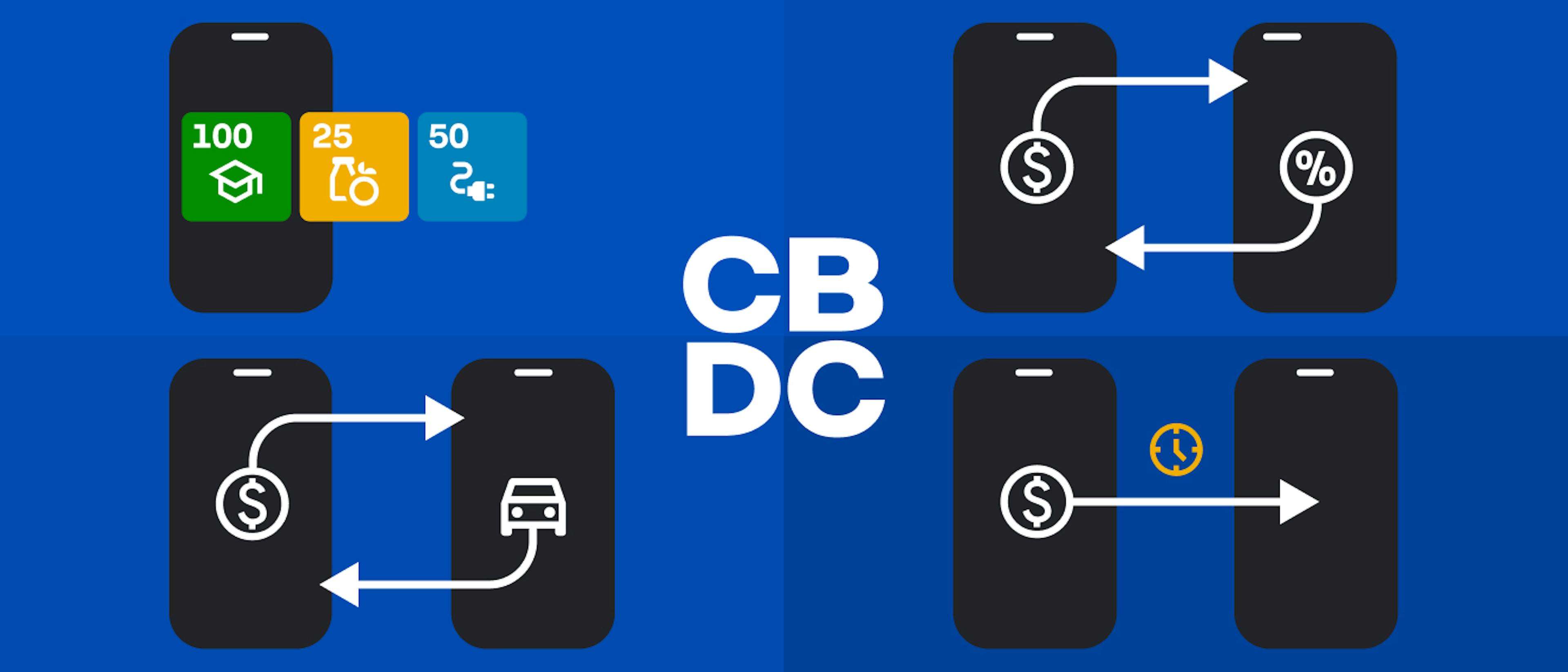 featured image - Features of CBDC Applications That Can Shape the Future of Finance