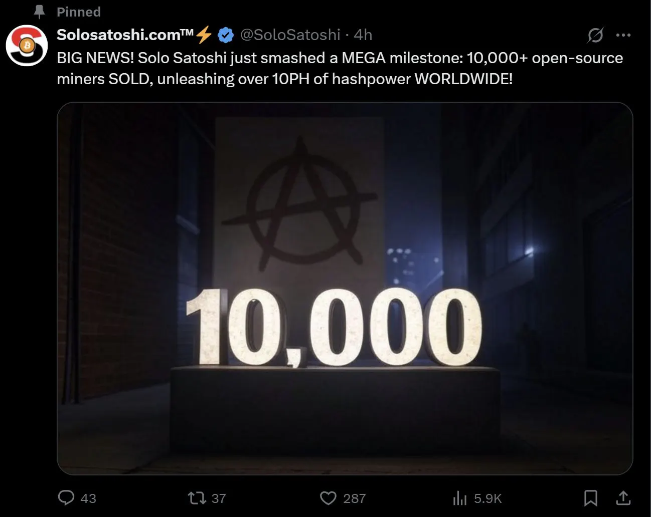 Solo Satoshi Announces 10,000 Bitaxe Miners Distributed Globally! |  HackerNoon