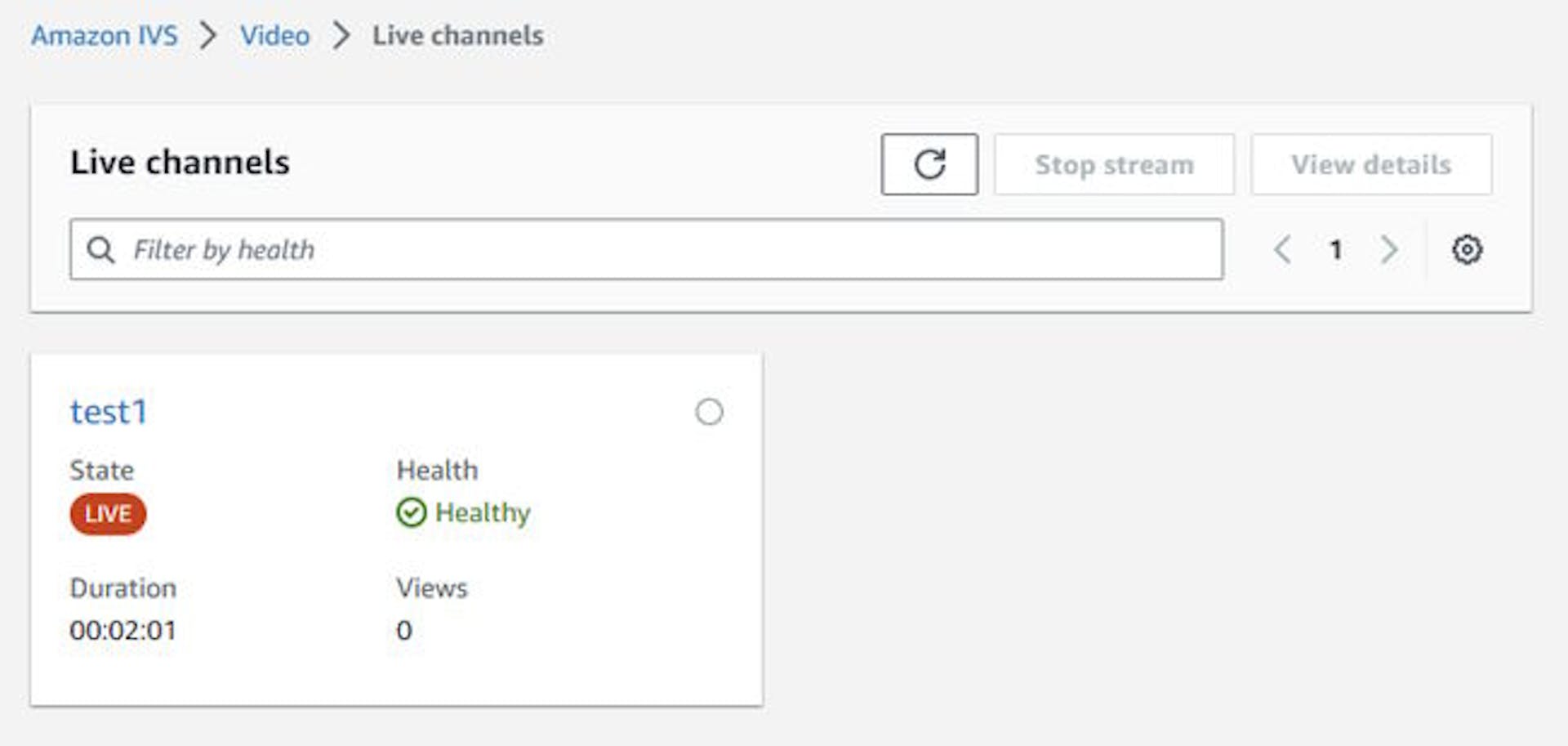 AWS IVS panel for live channel