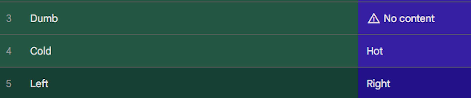 Given dumb, cold and left, I got: No content, hot, and right