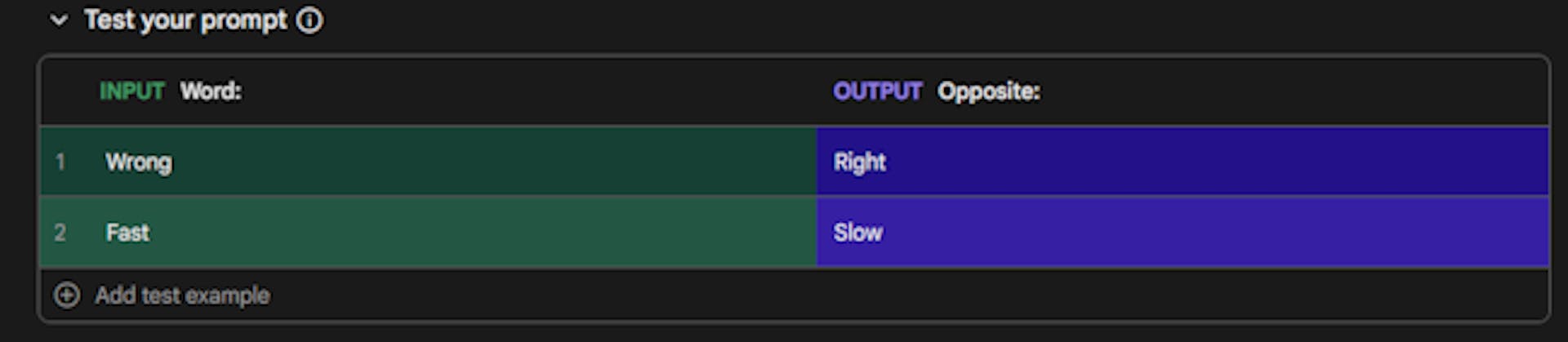 With wrong and fast as inputs, you get right and slow as responses