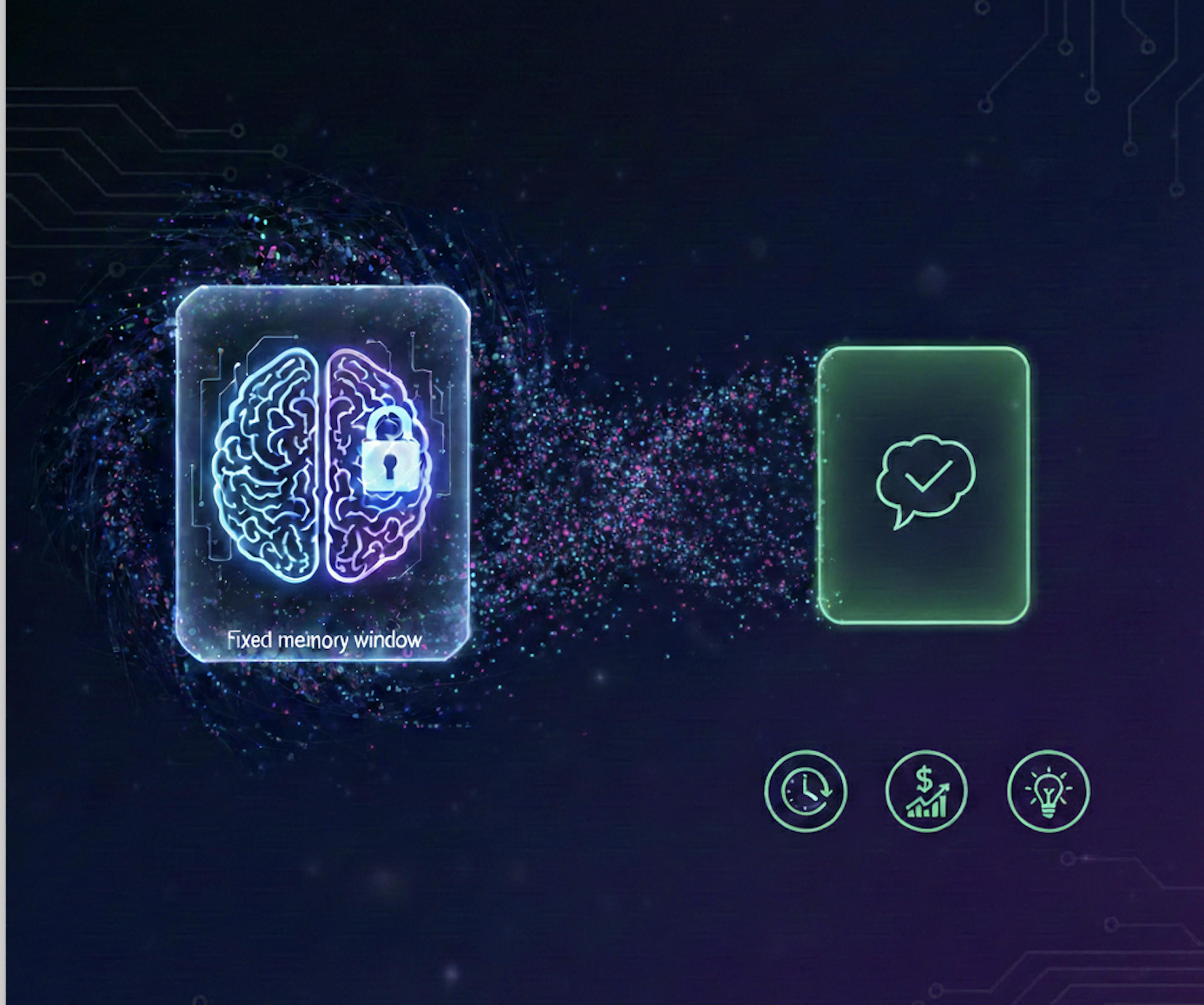featured image - Managing Agent Context Using Summarization Middleware Agent