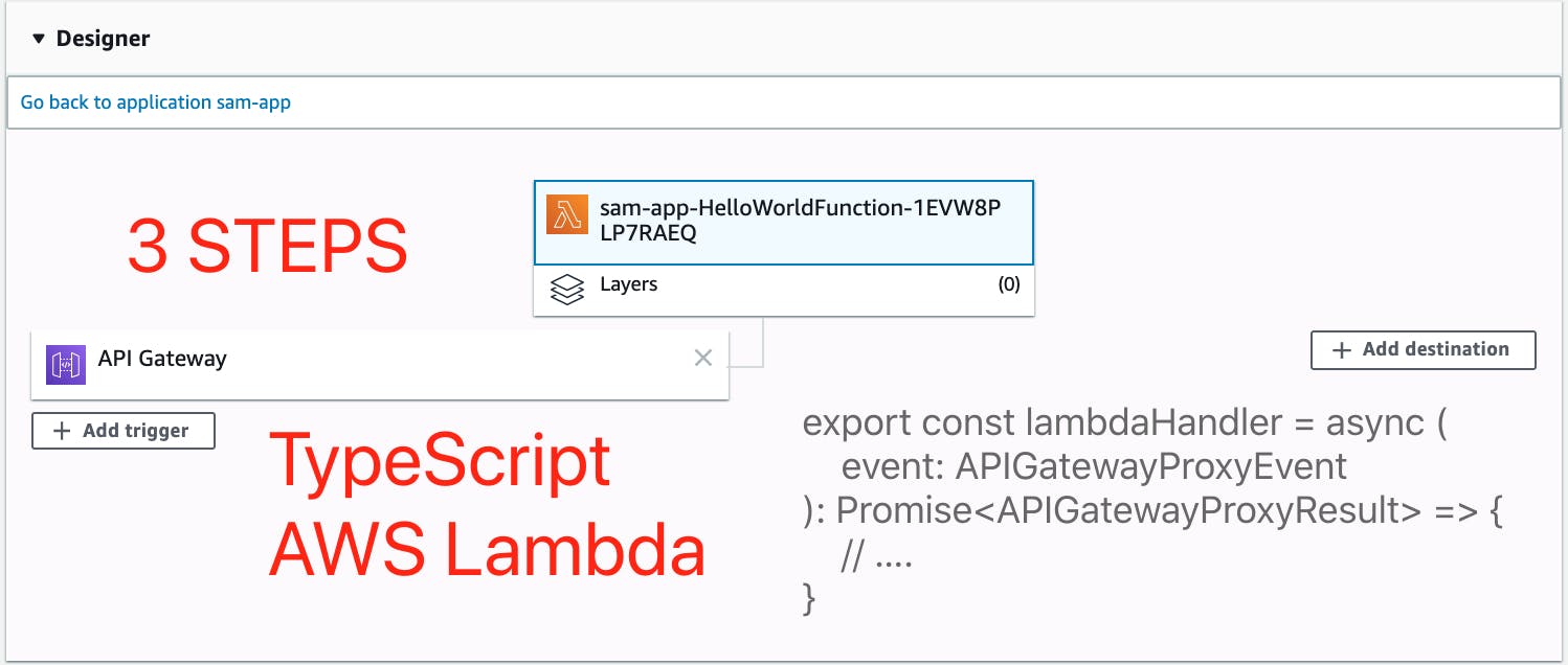 /using-typescript-for-aws-lambda-a-how-to-guide-juf3yh3 feature image