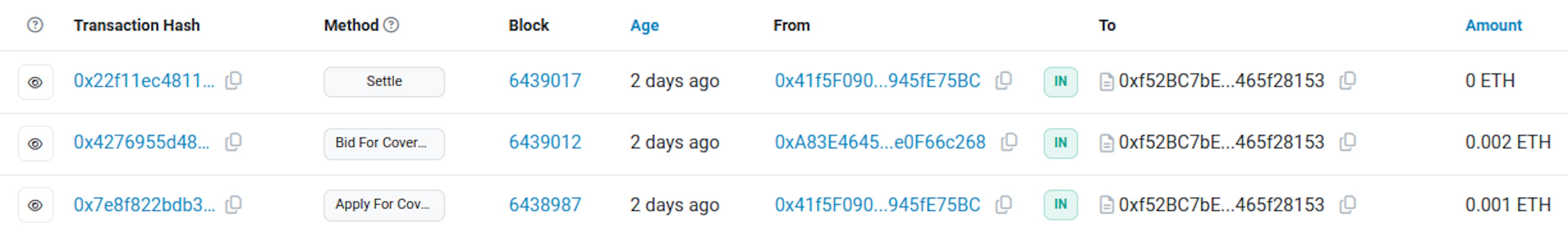 Contract transactions on Etherscan