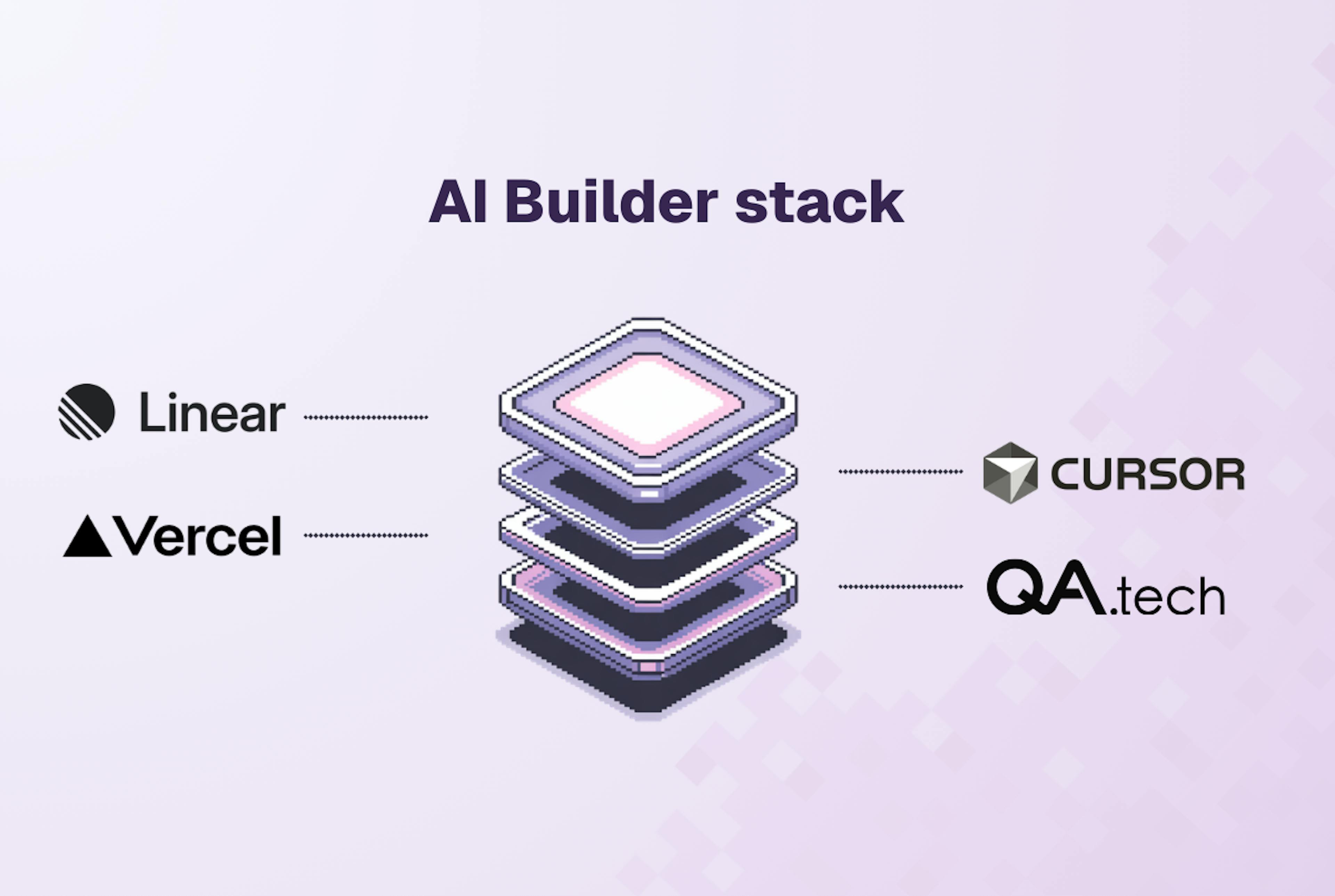 featured image - The AI Builder Stack: Linear, Cursor, Vercel, and QA.tech