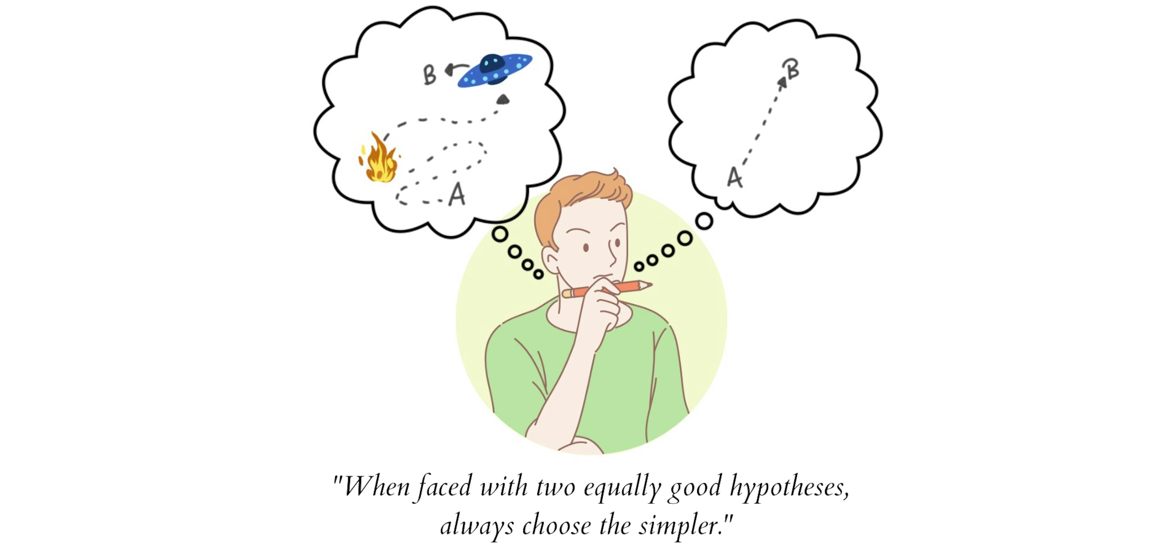 Occam's Razor is a problem solving principle that encourages problem solvers to rely on simpler explanations, when presented with a problem.