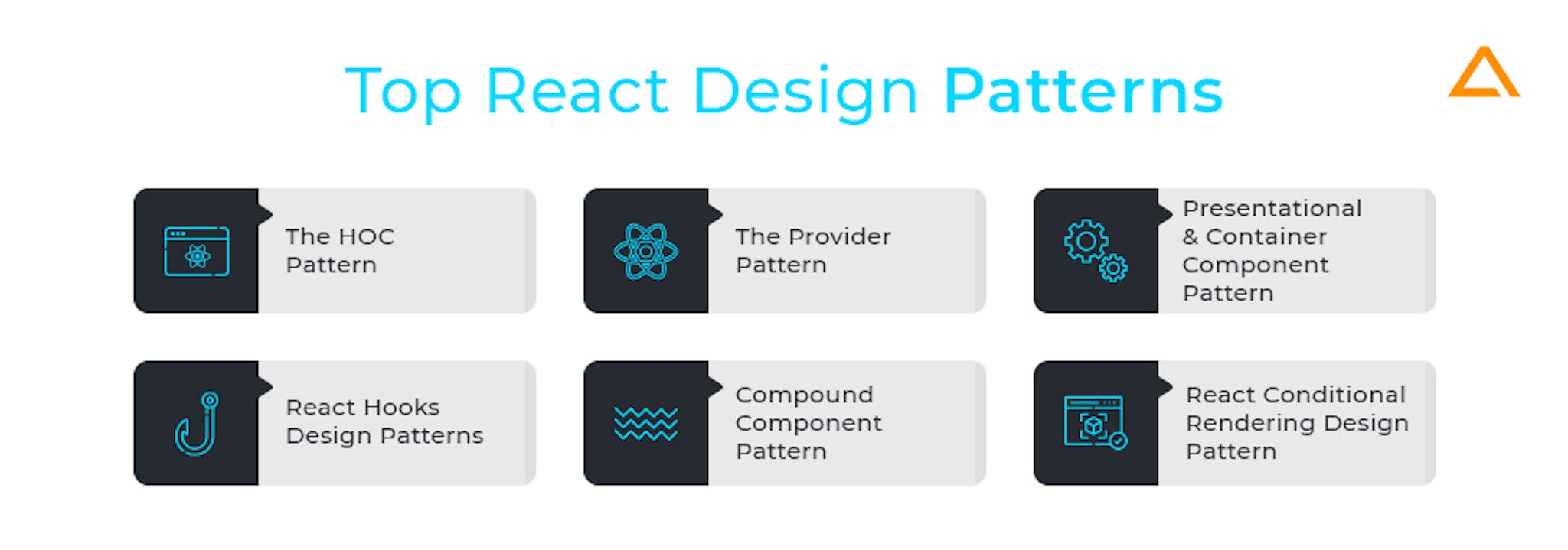 Top React Design Patterns