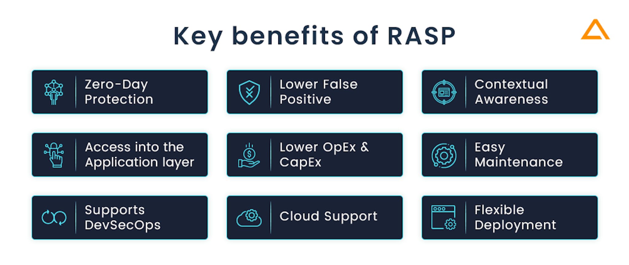 Key benefits of RASP