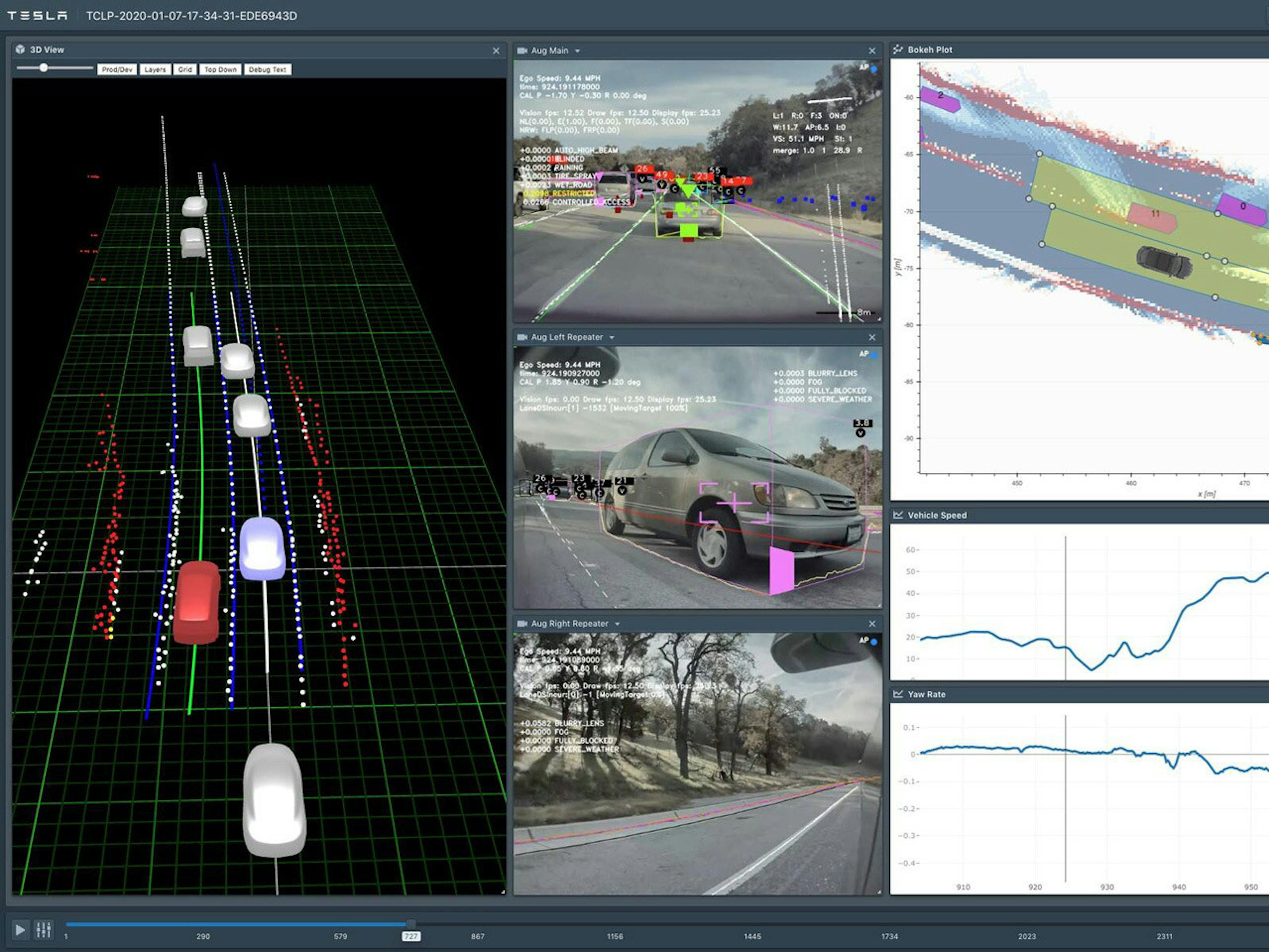 Autonomy Algorithm 