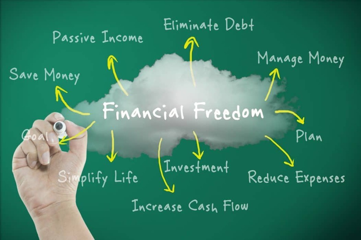 featured image - Financial Freedom: What It Really Means And What It Does NOT