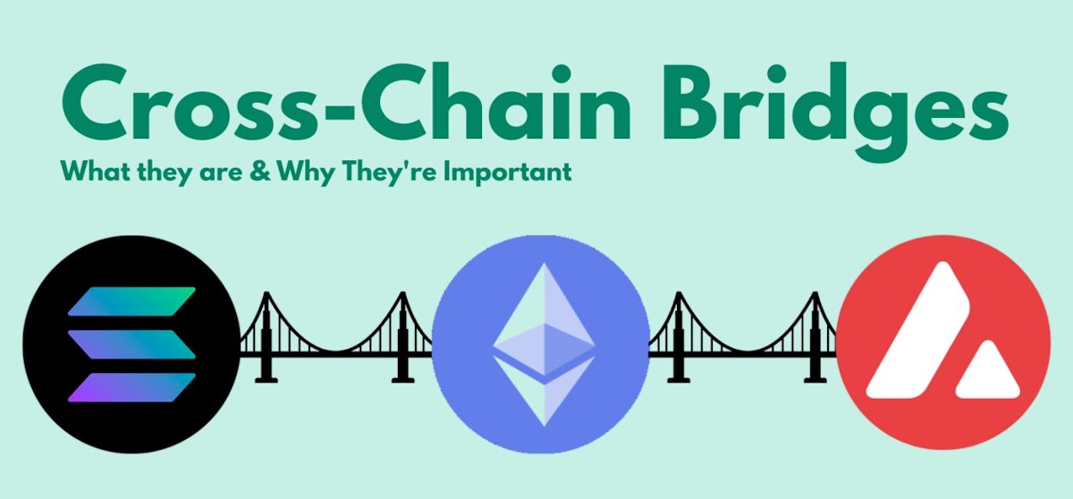 featured image - A Guide to Cross-Chain Bridges