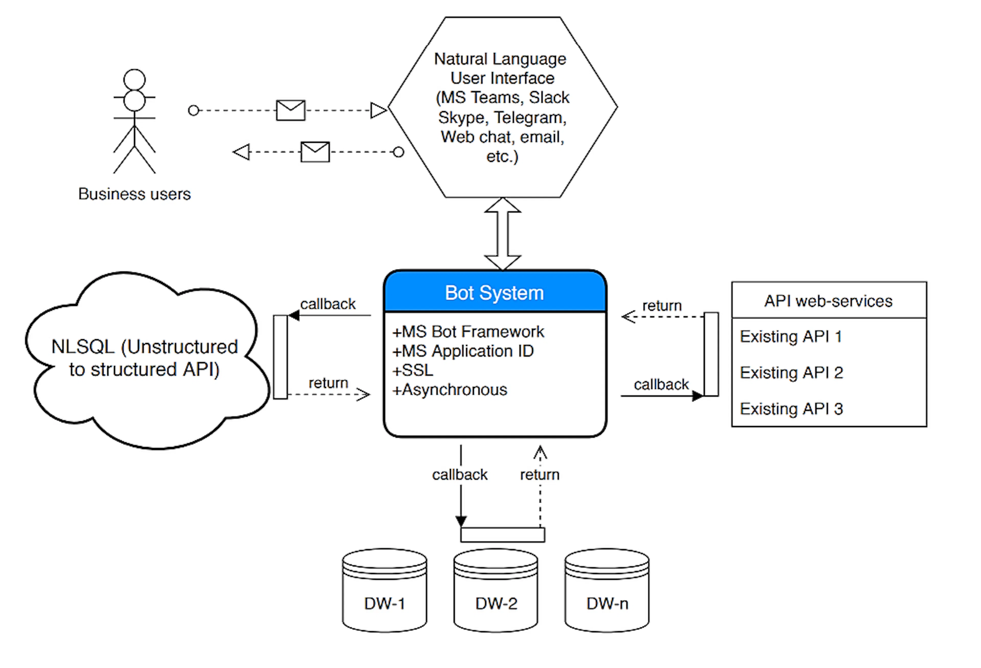 Learn Repo's image-862708