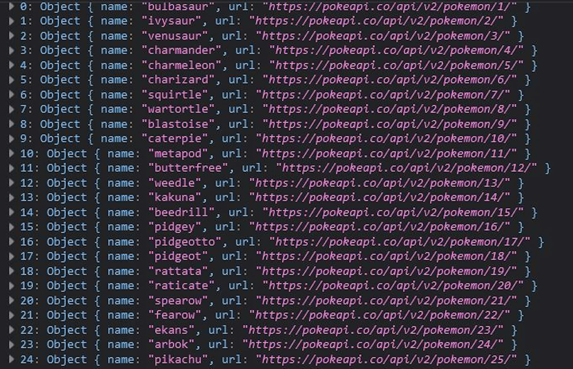 Recreate a Simple Pokemon Game With 70 Lines of Javascript | HackerNoon