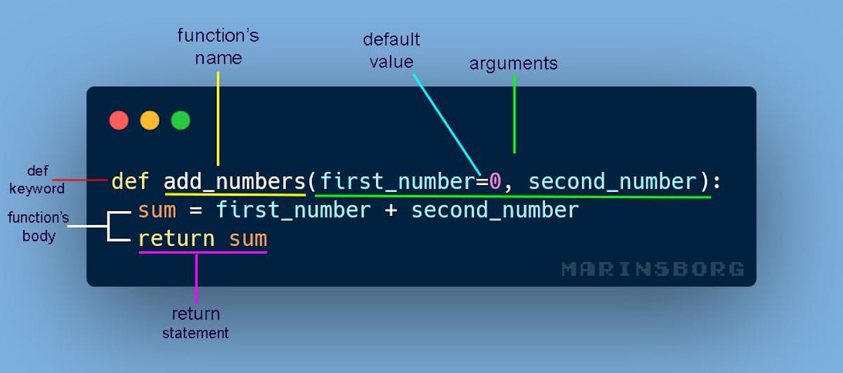 Learning Python Functions By Creating a Simple Project | HackerNoon