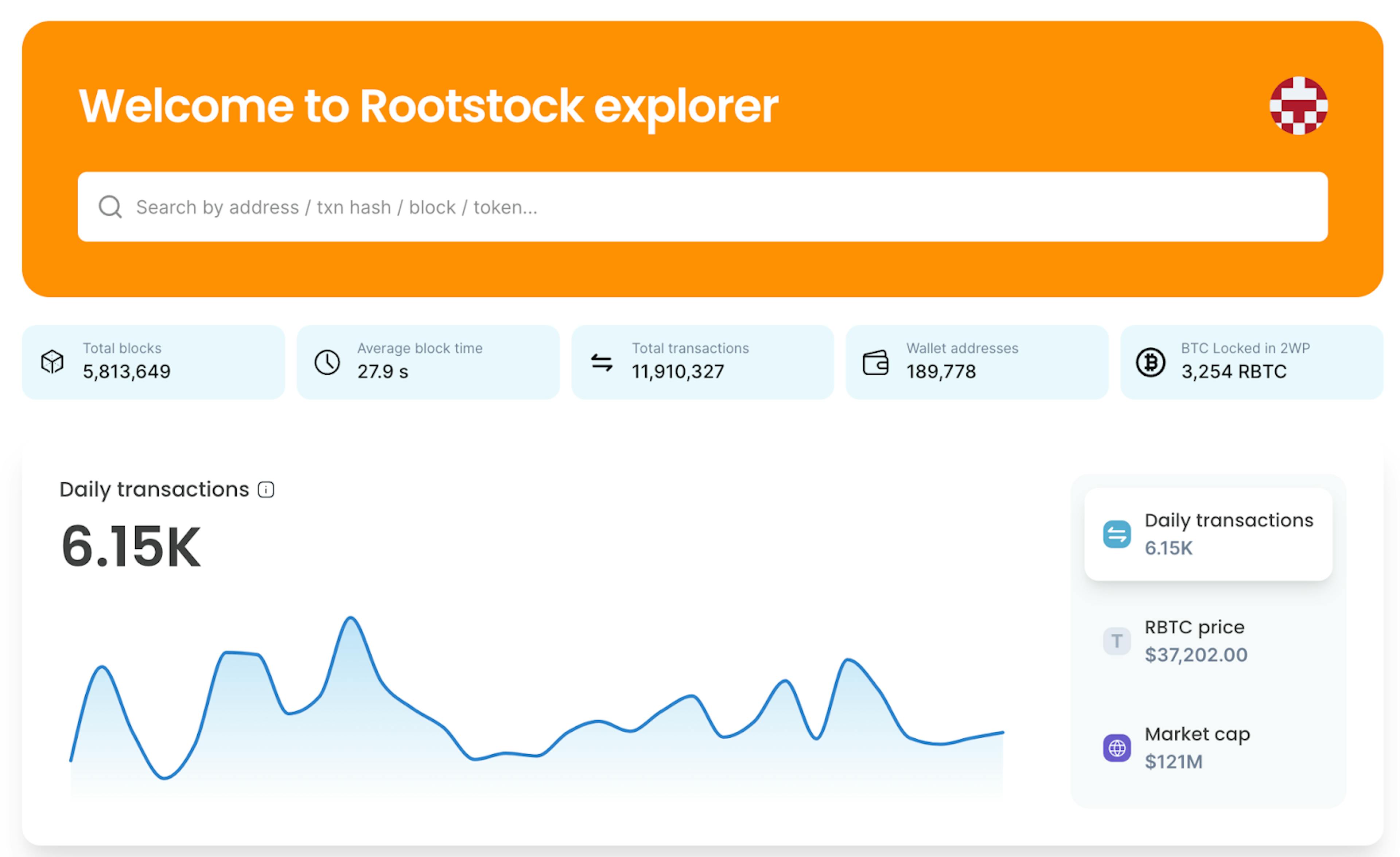 Rootstock explorer