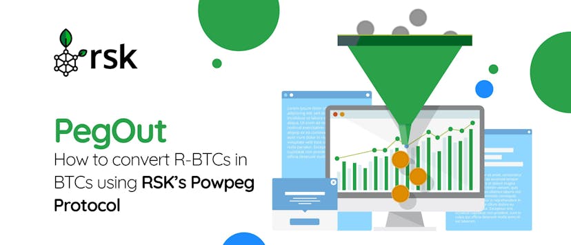 /how-to-convert-r-btcs-in-btcs-using-rsks-powpeg-protocol-6f1q33mr feature image