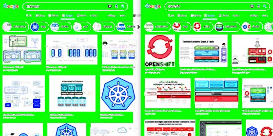 /kubernetes-vs-openshift-a-detailed-comparison-7r3z53zlv feature image