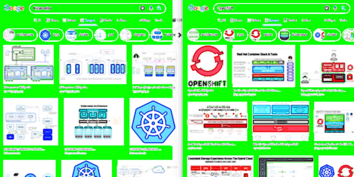 featured image - Kubernetes vs. OpenShift: A Thorough Comparison