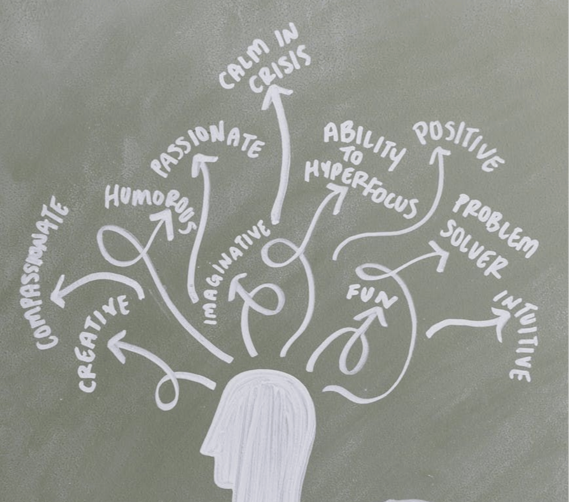 featured image - New Research Examines Connection Between ADHD and Anxiety: What It Says