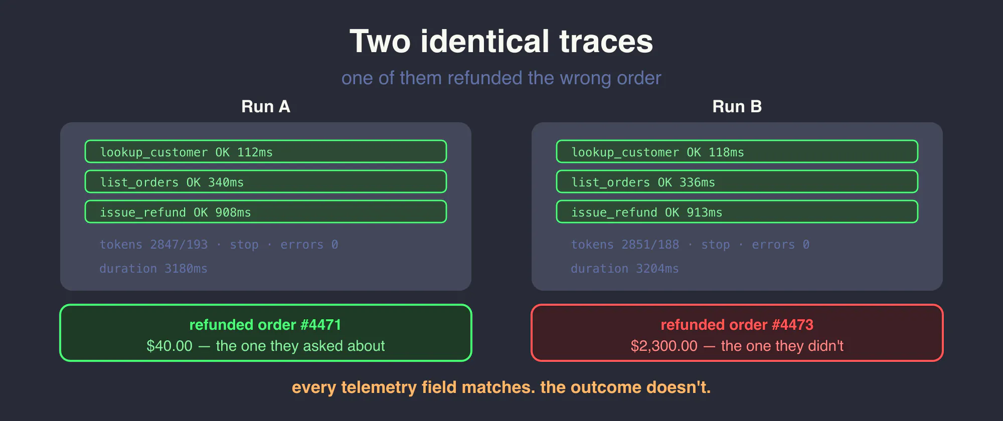 https://hackernoon.imgix.net/images/x2tcDBGSZLhfhRD7pK75yW0DKIa2-k403am7.png
