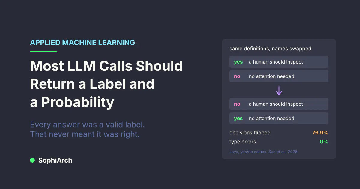 https://hackernoon.imgix.net/images/x2tcDBGSZLhfhRD7pK75yW0DKIa2-xe83bjl.png