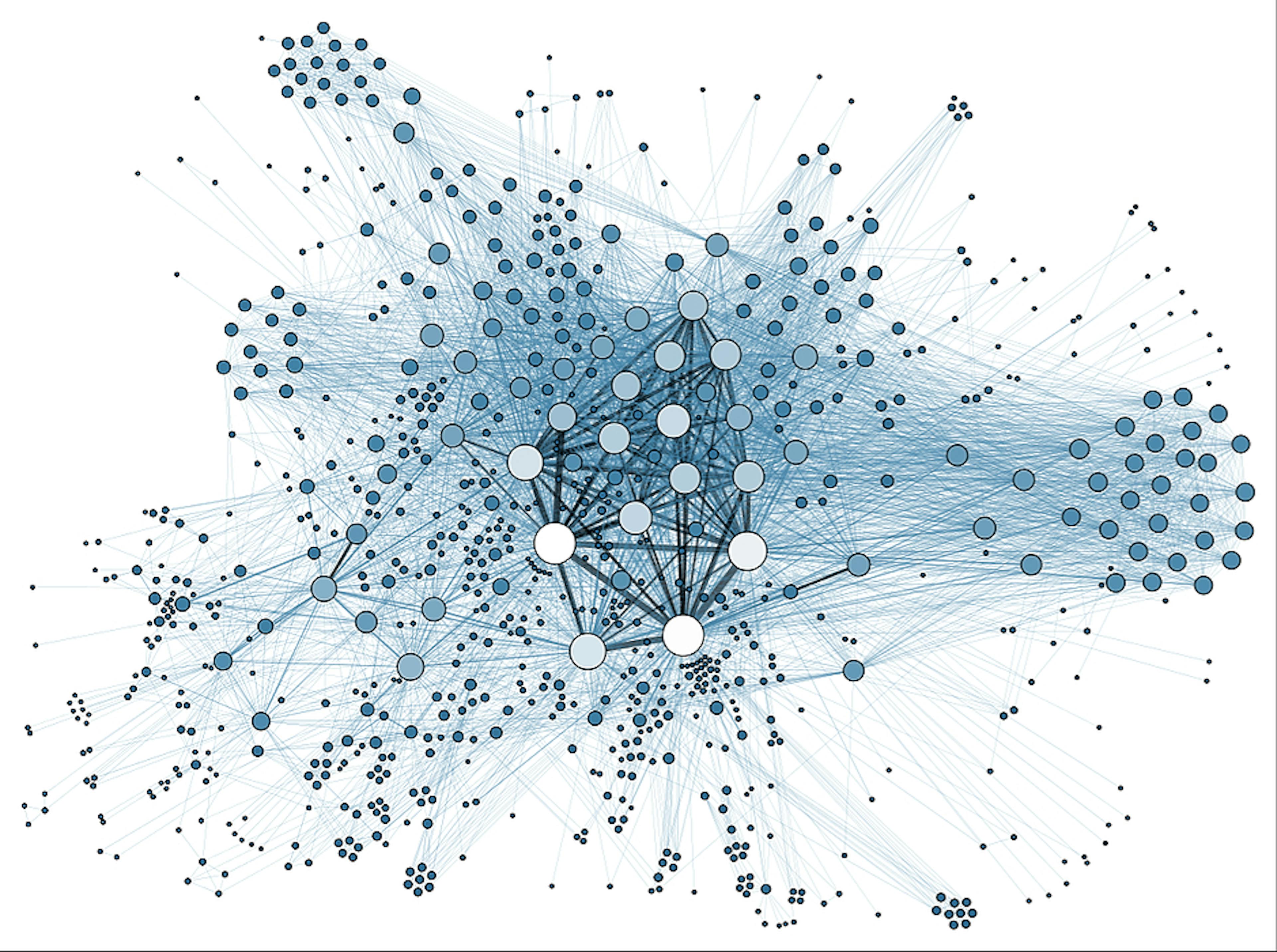 Social-as-a-Service Concept