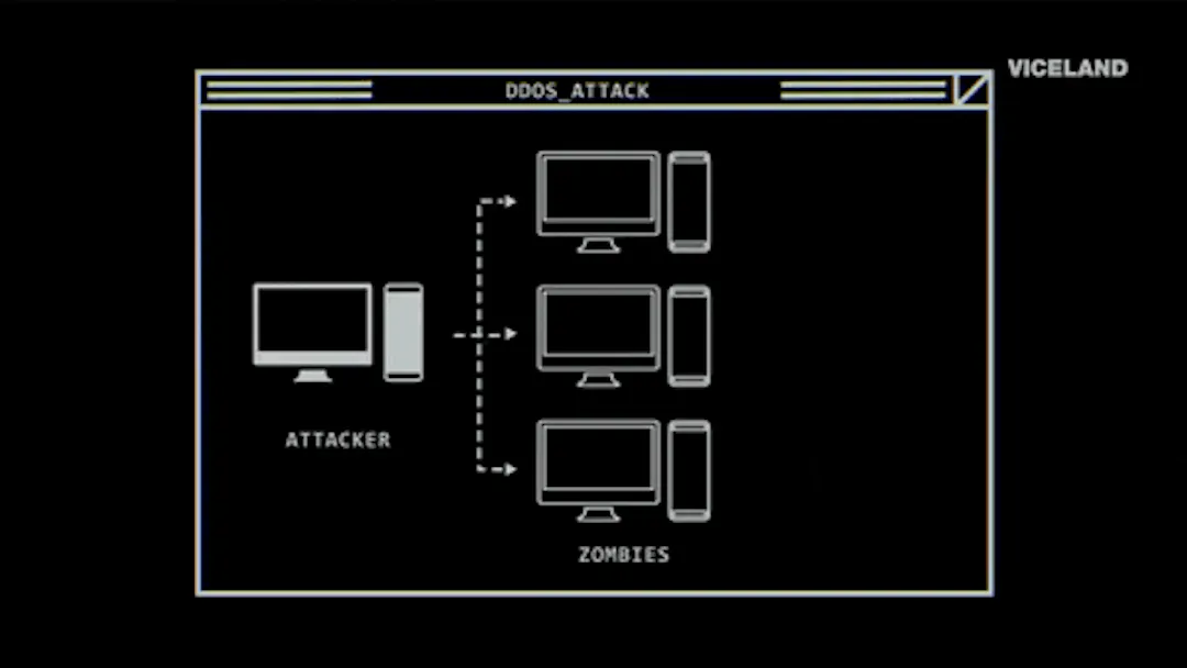 Learn Repo's image-967b2
