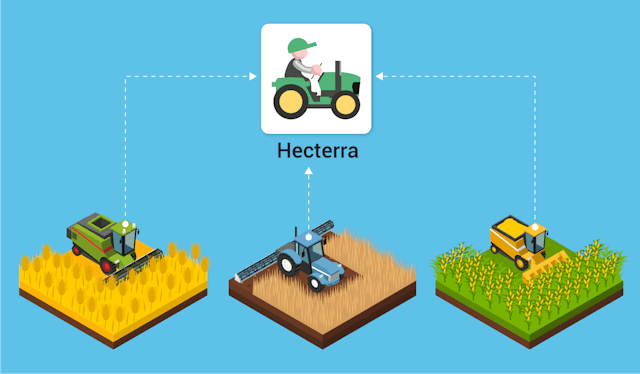 /how-we-created-an-agriculture-solution-for-solving-food-problems-nu2i22g5 feature image