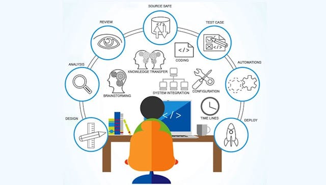 /11-best-automation-testing-tools-to-try-in-2021-uk3k342d feature image