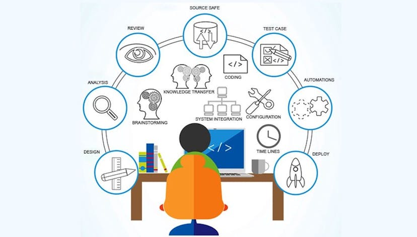 /11-best-automation-testing-tools-to-try-in-2021-uk3k342d feature image