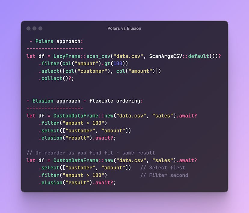 /rust-dataframe-alternatives-to-polars-meet-elusion-v400 feature image