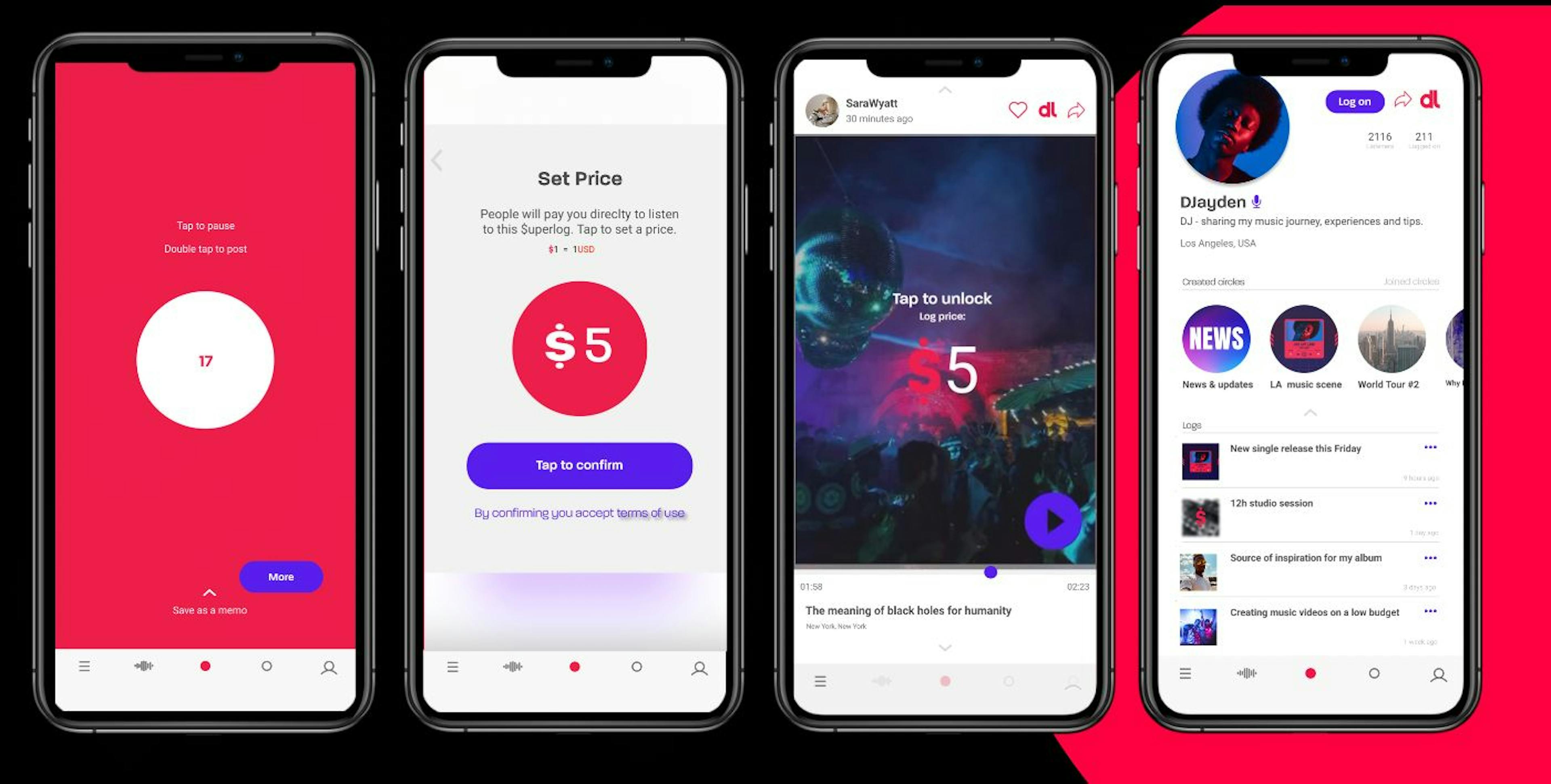 featured image - How to Make Money as a Content Creator in 2022