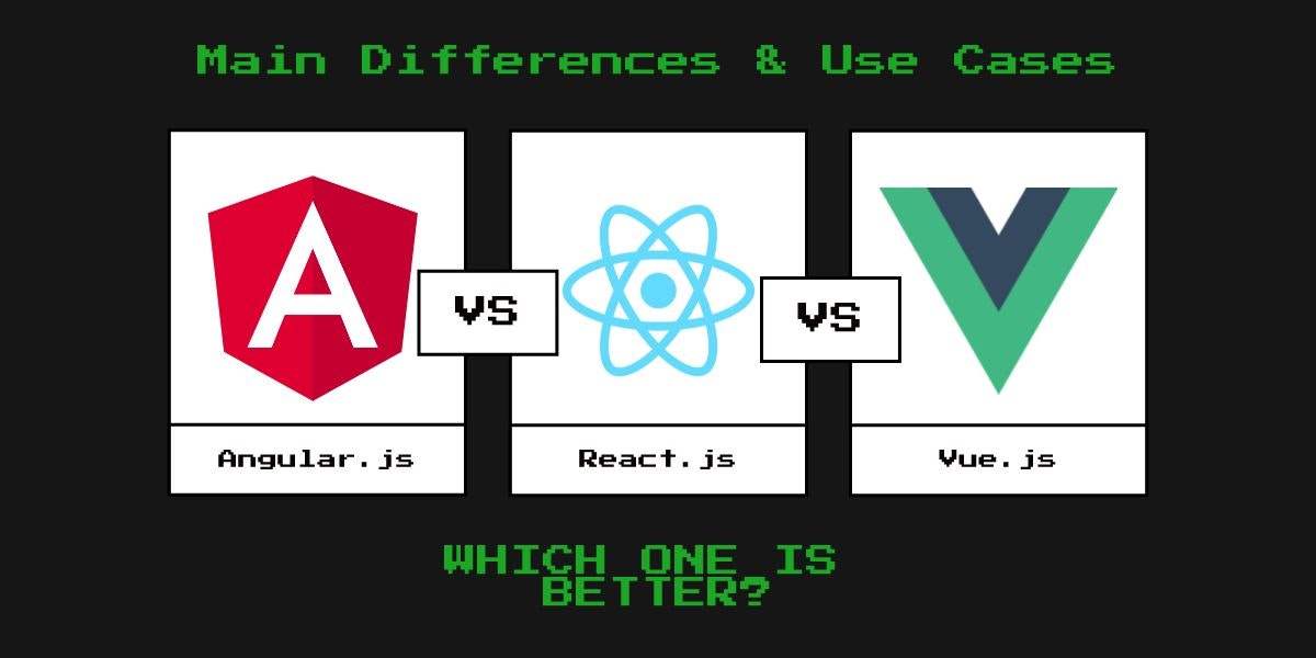featured image - The Main Differences Between Angular, React, and Vue 